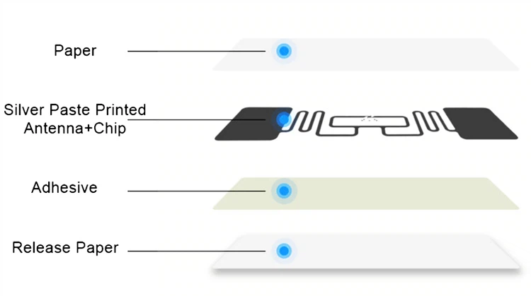 product-750-419 product-750-419